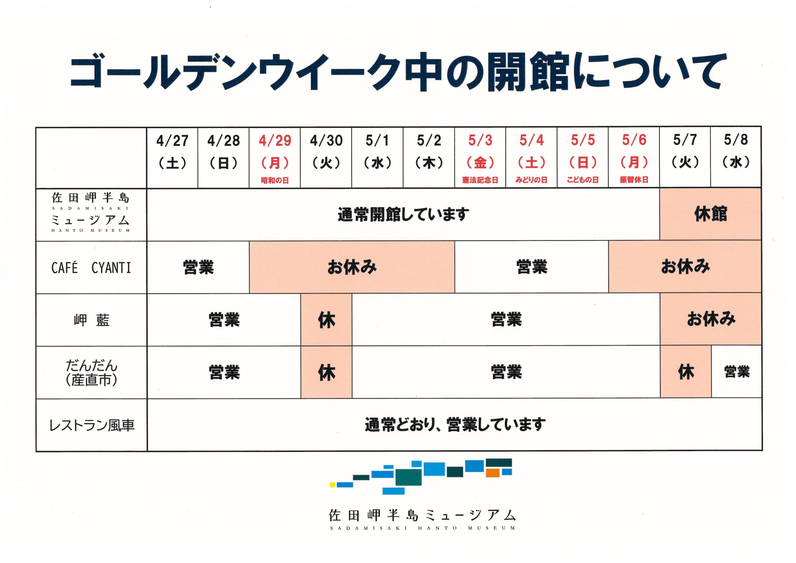 【佐田岬半島ミュージアム】ゴールデンウイークの開館情報について