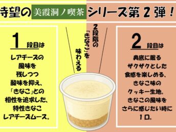 【美霞洞ノ喫茶】きなこのレアチーズムースケーキ